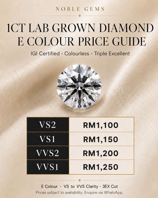 1ct Round Brilliant IGI Lab Grown Diamond