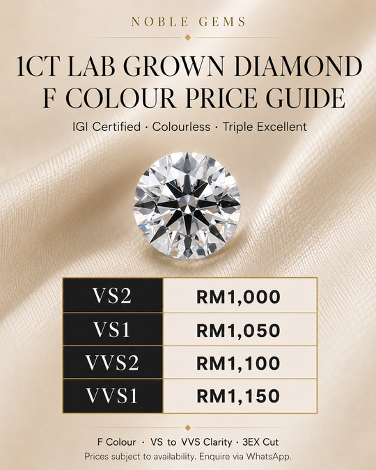 1ct Round Brilliant IGI Lab Grown Diamond