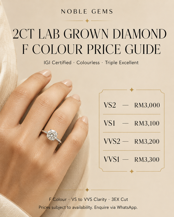 2ct Round Brilliant IGI Lab Grown Diamond