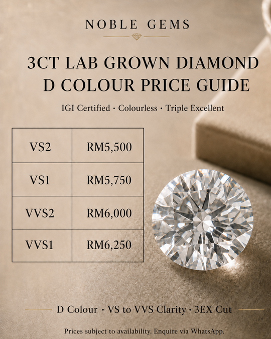3ct Round Brilliant IGI Lab Grown Diamond