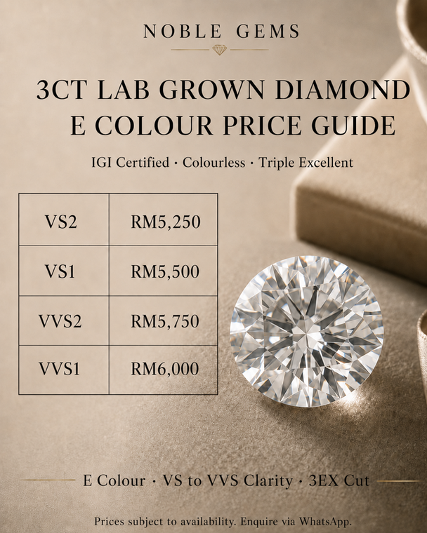 3ct Round Brilliant IGI Lab Grown Diamond