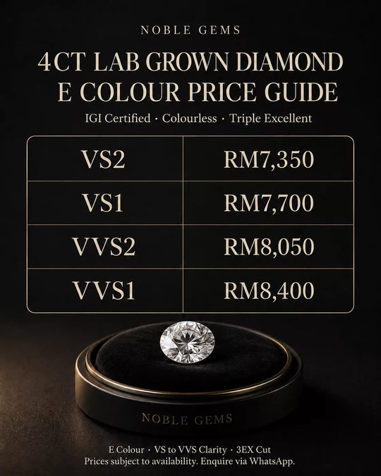 4ct Round Brilliant IGI Lab Grown Diamond