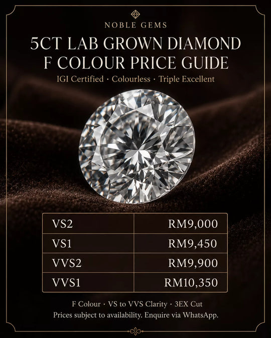 5ct Round Brilliant IGI Lab Grown Diamond