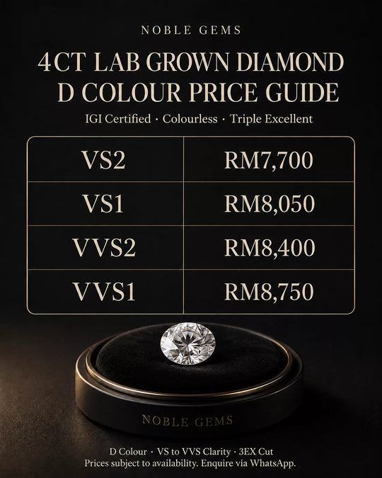 4ct Round Brilliant IGI Lab Grown Diamond