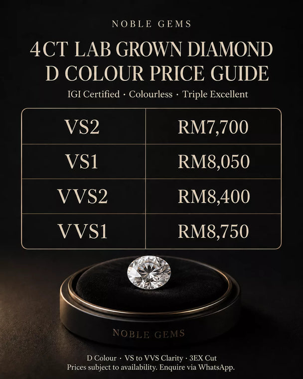 4ct Round Brilliant IGI Lab Grown Diamond