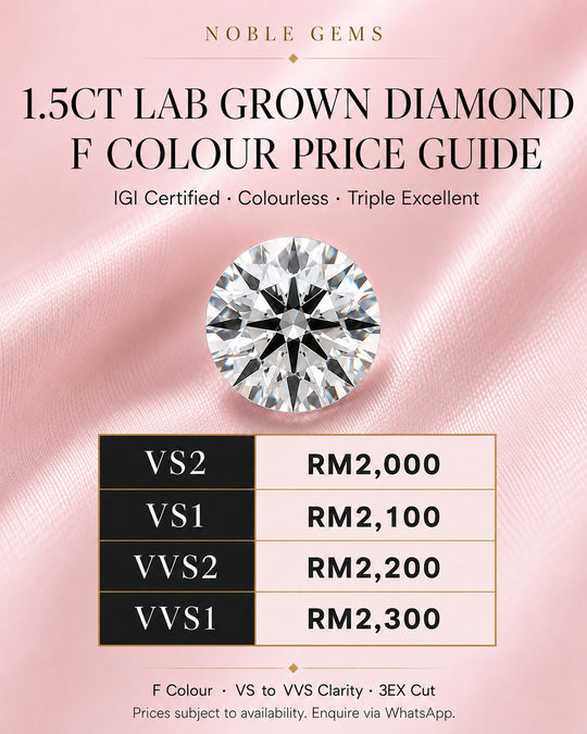 1.5ct Round Brilliant IGI Lab Grown Diamond