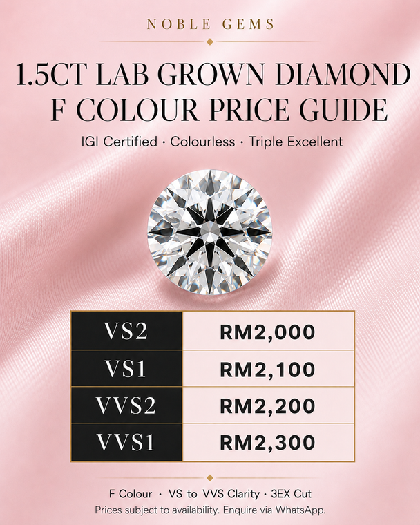 1.5ct Round Brilliant IGI Lab Grown Diamond