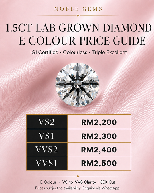 1.5ct Round Brilliant IGI Lab Grown Diamond