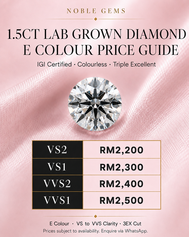 1.5ct Round Brilliant IGI Lab Grown Diamond