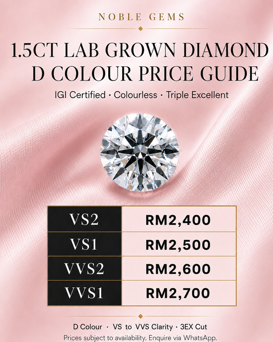 1.5ct Round Brilliant IGI Lab Grown Diamond