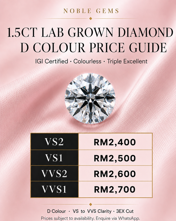 1.5ct Round Brilliant IGI Lab Grown Diamond